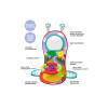 Volan Bebe cu Sunete si Efecte Simulate de Condus, Jucarie Interactiva 3 in 1
